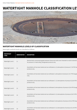 Link - Watertight Manhole Classification Levels