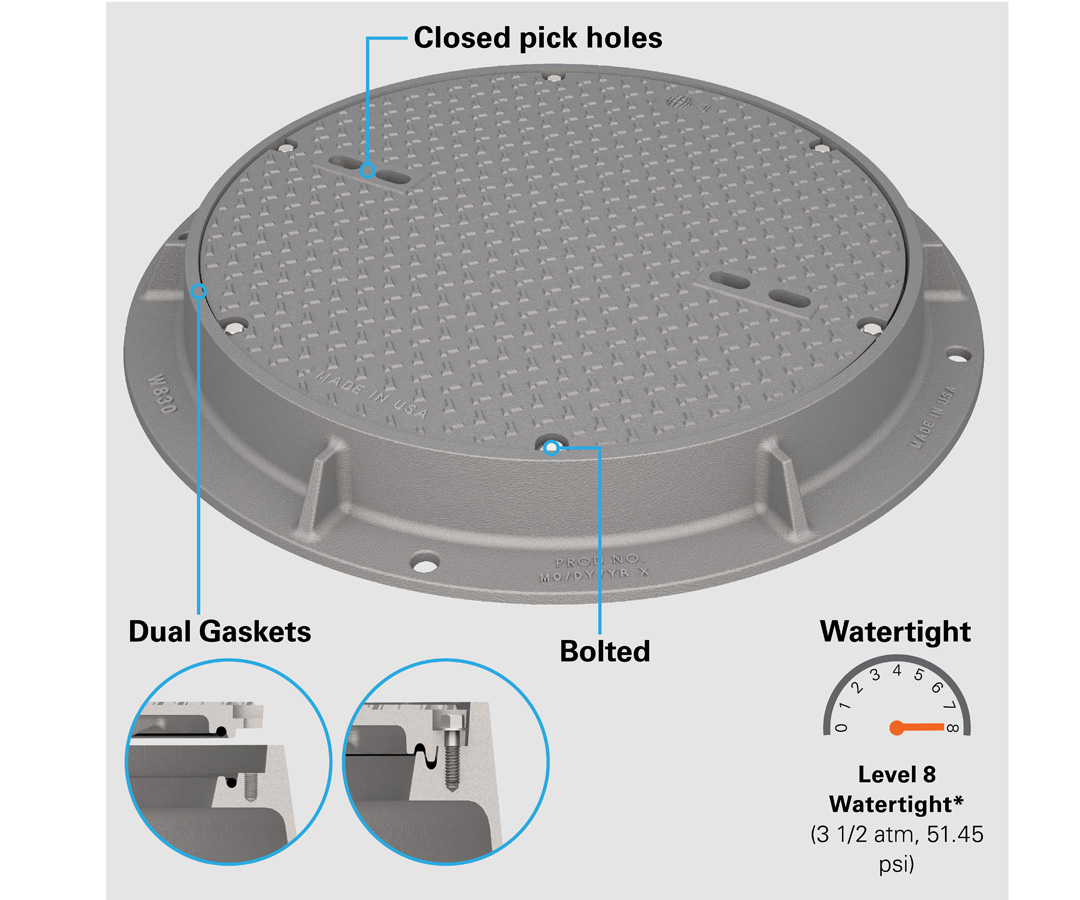 ej watertight duoseal rendering information