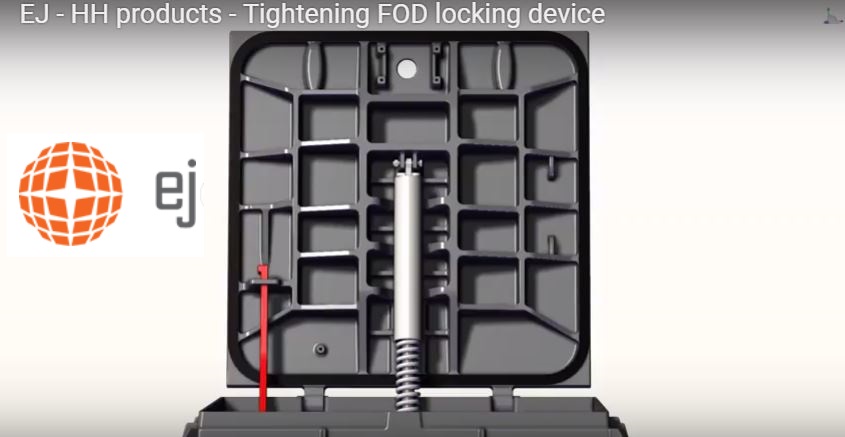 HH Tightening FOD locking device